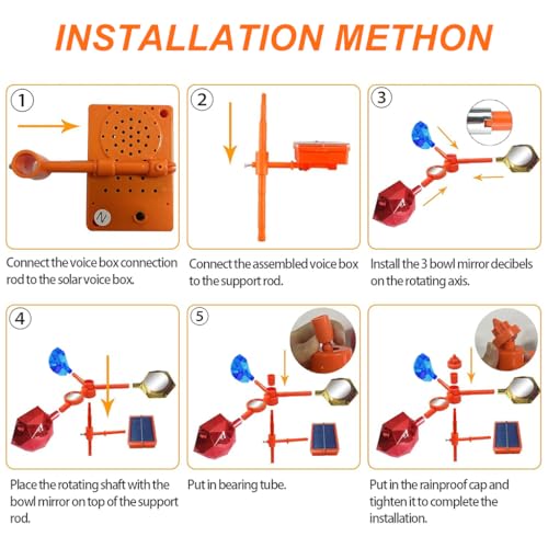 HASTHIP® Outdoor Solar Bird Repellent 360 Rotatable Deterrent Device with Horn High Decibel Multi Warning Sounds Detector Reflectors Pigeon for Balcony Garden House 3 PCS HASTHIP® Outdoor Solar Bird Repellent 360 Rotatable Deterrent Device with Horn High Decibel Multi Warning Sounds Detector Reflectors Pigeon for Balcony Garden House 3 PCS